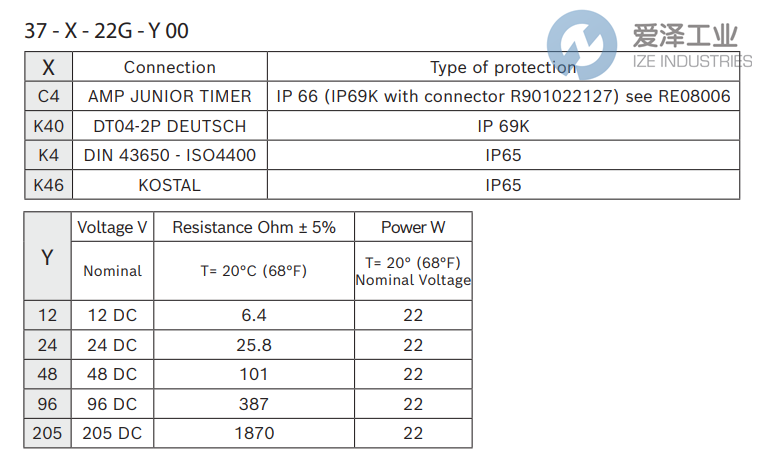 REXROTH OIL CONTROL电磁阀线圈37-K40-22G1200 R900729189 爱泽工业 ize-industries (3).png