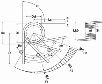 GUTEKUNST弹簧T-18710R 爱泽工业 izeindustries（1）.png