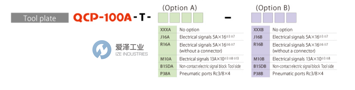 BL AUTOTEC工具盘QCP-100A-T-J16A-XXXB 爱泽工业 izeindustries（1）.png