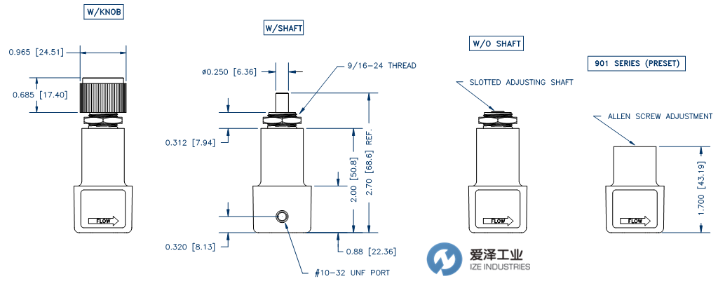 AIRTROL压力调节器R-900系列 爱泽工业 izeindustries.png