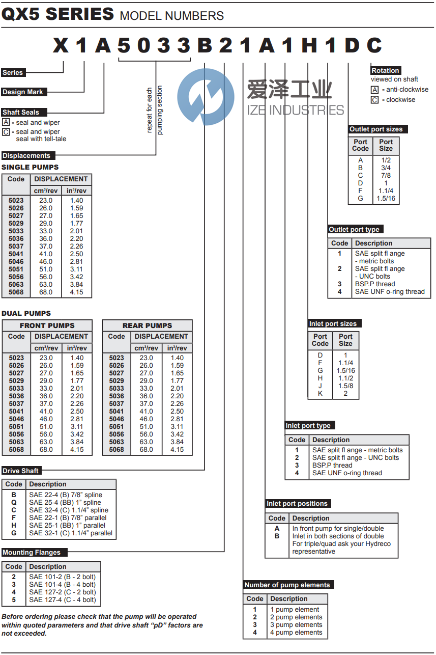 HYDRECO齿轮泵X1A5-5-147329-1C 爱泽工业 ize-industries (2).png