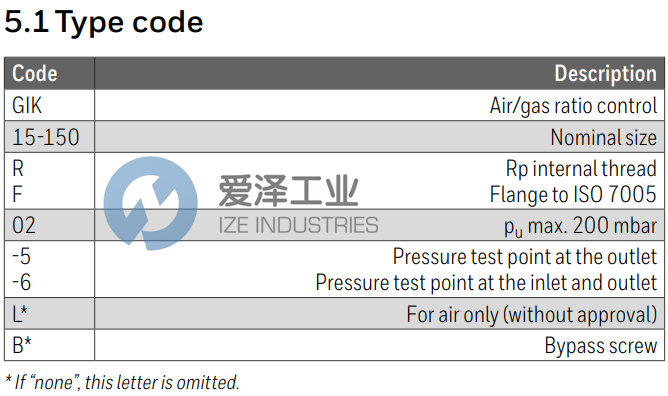 KROM SCHRODER调节阀GIK25R02-5B 03155135 爱泽工业 ize-industries (2).png