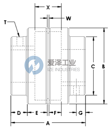 MAGNALOY联轴器M500M3810 爱泽工业 ize-industries (2).png