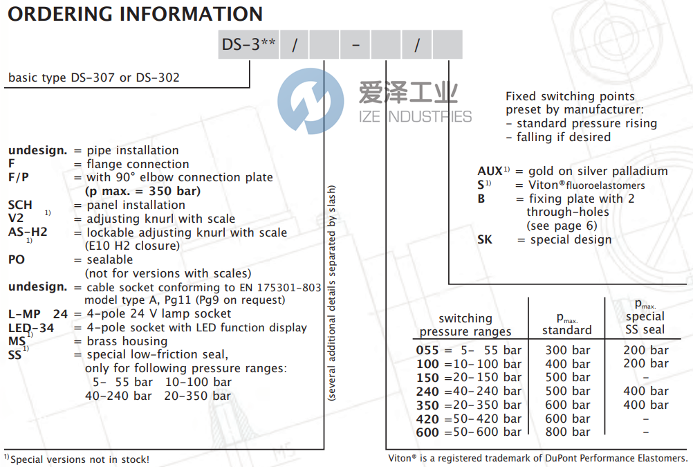 HYDROPA压力开关DS-307-55S 爱泽工业 ize-industries (2).png