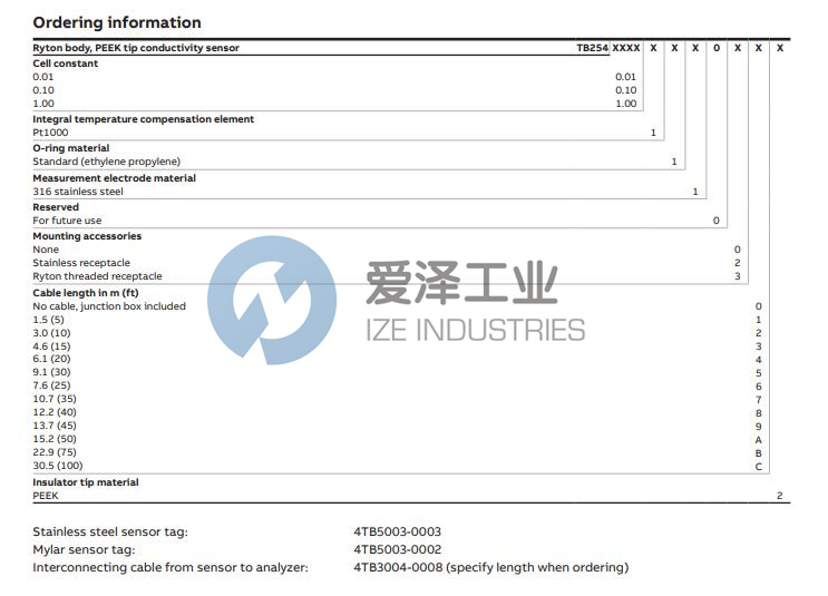 ABB电极TB254系列 爱泽工业 izeindustries.jpg