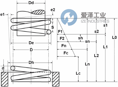 GUTEKUNST弹簧VD-080B-02 爱泽工业 ize-industries (2).png