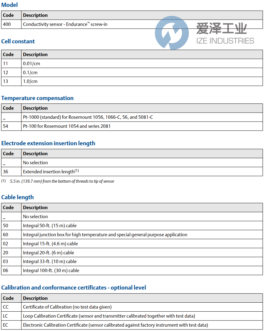 ROSEMOUNT电导率传感器400-11 爱泽工业 ize-industries (2).png