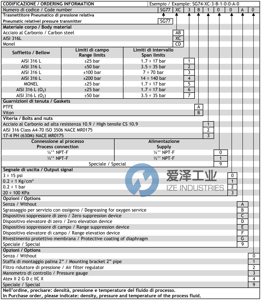 SPRIANO压力变送器SG77-XC-1-A-2-1-1-A-0 爱泽工业 ize-industries (2).png