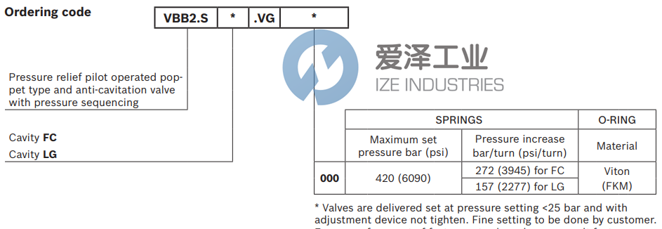 REXROTHF阀VBB2.SLG.VG.000 R930076167 爱泽工业izeindustries (2).png