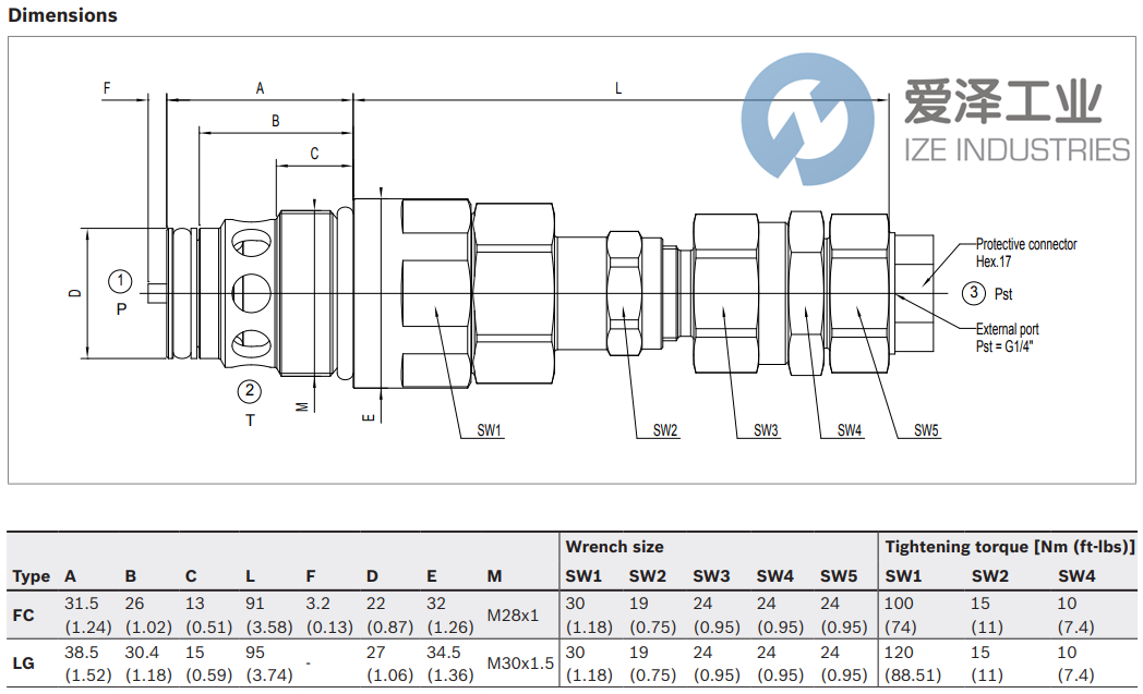 REXROTHF阀VBB2.SLG.VG.000 R930076167 爱泽工业izeindustries (3).png