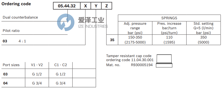 REXROTH阀05443203033500D R930007139 爱泽工业ize-industries (3).png