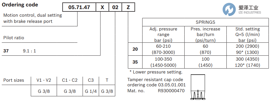 REXROTH OIL CONTROL阀05714737023500A R930006870 爱泽工业 ize-industries (3).png