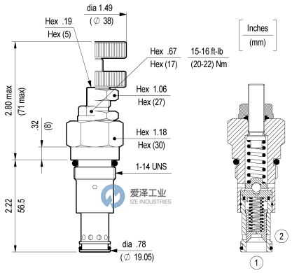 REXROTH阀04120403990500A R901113627 爱泽工业 ize-industries (3).png