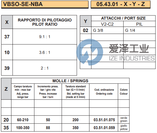 REXROTH阀054301100220000 R930001916 爱泽工业 ize-industries (2).png