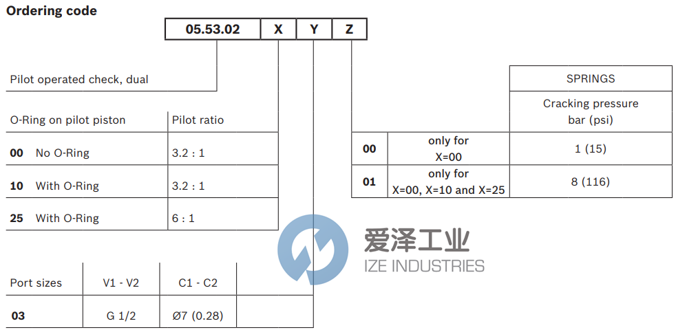 REXROTH阀055302000301000 R930002409 爱泽工业 ize-industries (2).png