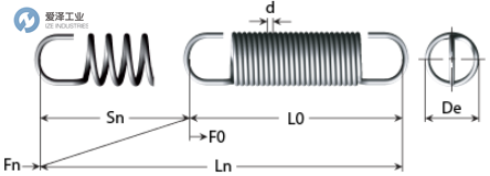 SODEMANN弹簧E05000552250S 爱泽工业 ize-industries (2).png