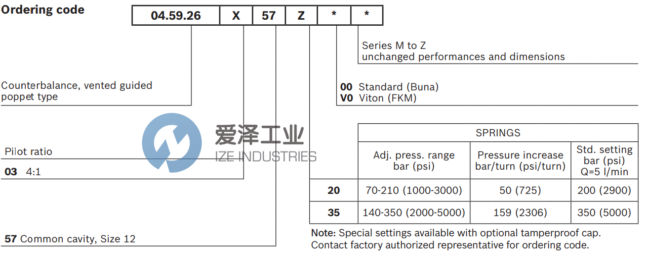 REXROTH阀04592603572000M R930081332 爱泽工业 ize-industries (3).png