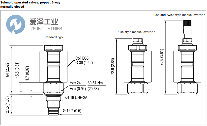 REXROTH阀OD110418C000000 R930066946 爱泽工业 ize-industries (3).png