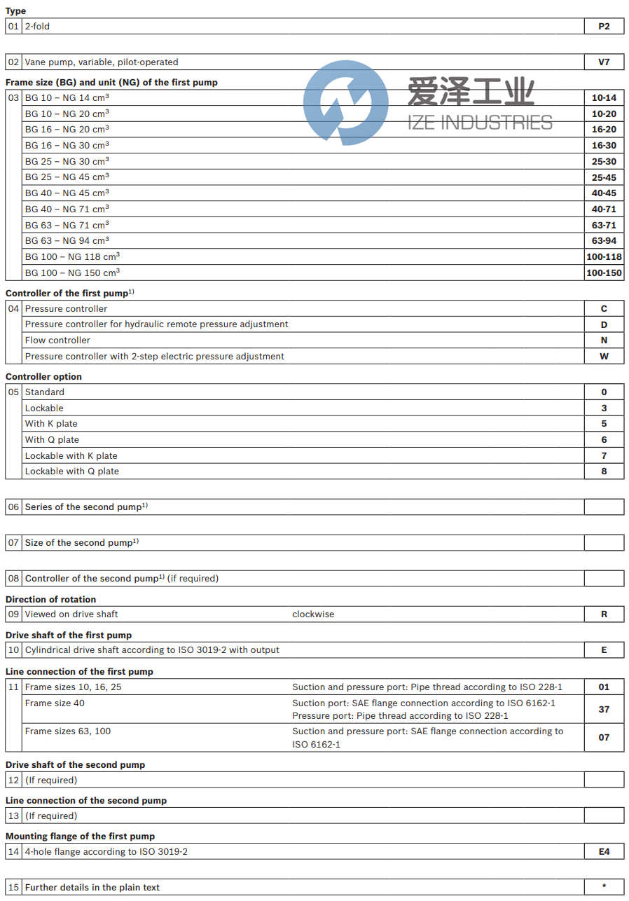 REXROTH叶片泵P2V763-94C0+R45,00-500RE07+A01E4 R900937363 爱泽工业 ize-industries (2).png