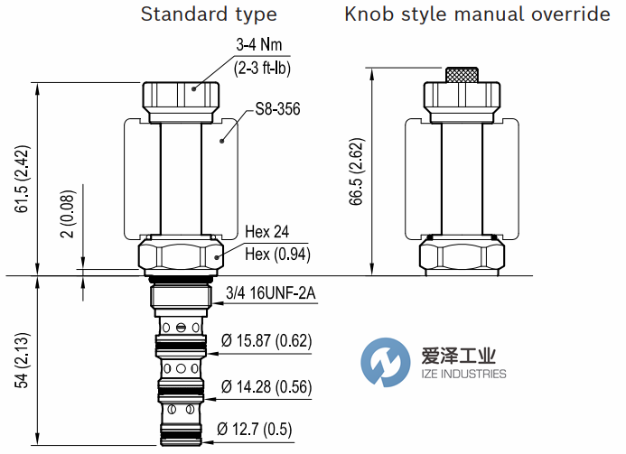 REXROTH阀OD144058300000 R901113693 爱泽工业ize-industries (2).png