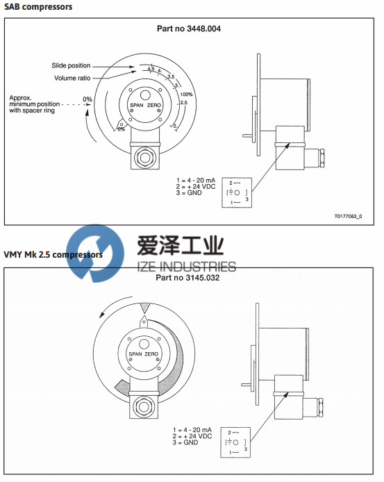 SABROE变送器3448-004 爱泽工业 izeindustries (2).png