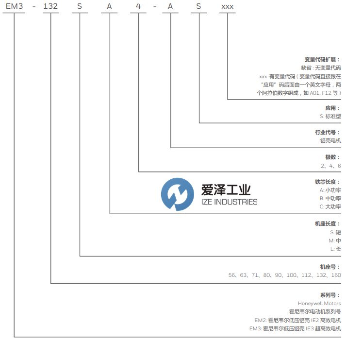 HONEYWELL电机EM3-63MA2-AS 爱泽工业 ize-industries (2).png