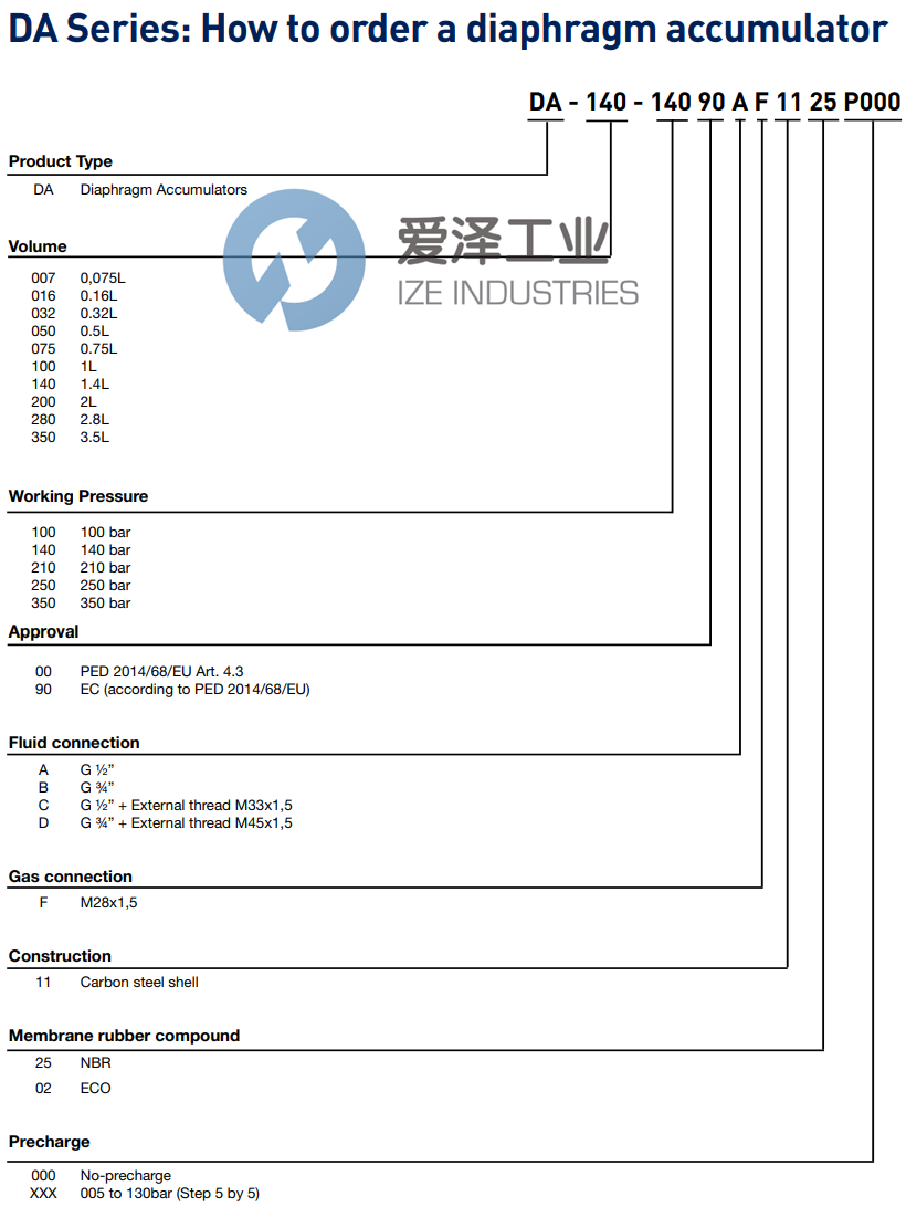 OLAER蓄能器DA-016-250ABAF1125 爱泽工业 ize-industries (2).png