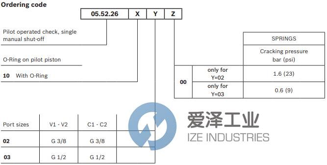 REXROTH阀05522610020000C R930002338 爱泽工业ize-industries (2).png