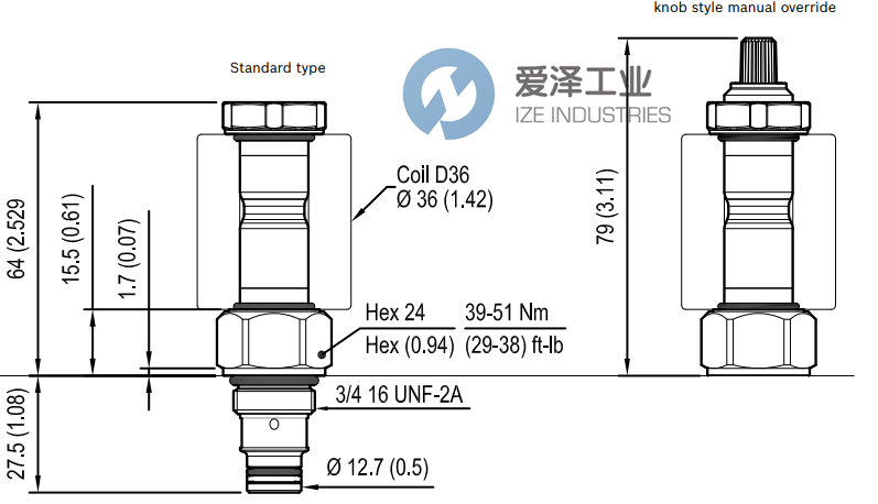 REXROTH阀OD110318A000000 R930066942 爱泽工业 ize-industries (2).png