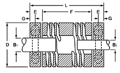 ROCOMCORP联轴器BT000100-P1124-1 爱泽工业 izeindustries（1）.png