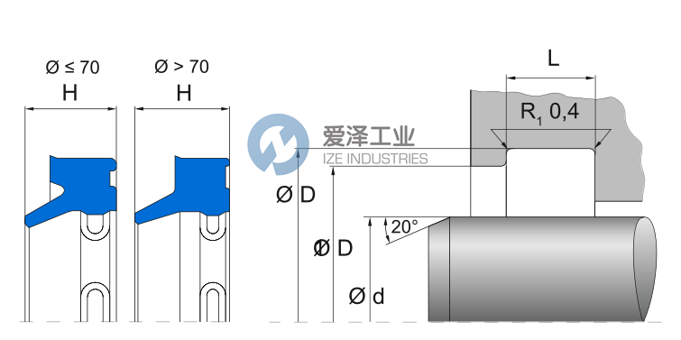 FREUDENBERG密封圈WIPER PU 6 19021018 爱泽工业 ize-industries (2).png