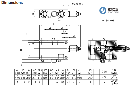 REXROTH阀05410110033500A R930001662 爱泽工业 izeindustries (2).png