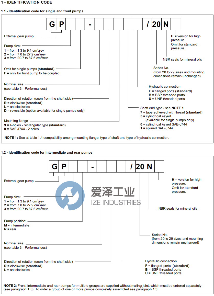 DUPLOMATIC耦合泵GP系列 爱泽工业 ize-industries (2).png