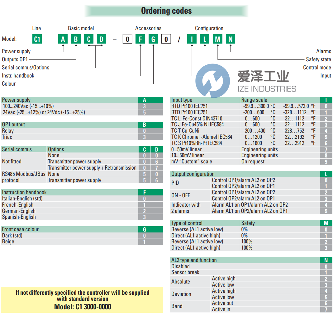 ASCON控制器C130000000 爱泽工业 ize-industries (2).png