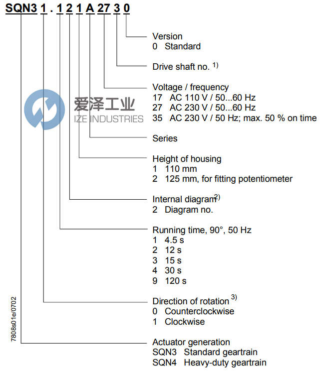 SIEMENS执行器SQN31.411A2700 爱泽工业 ize-industries (2).png