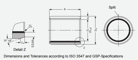 GGB衬套8060DU 爱泽工业 izeindustries（1）.png