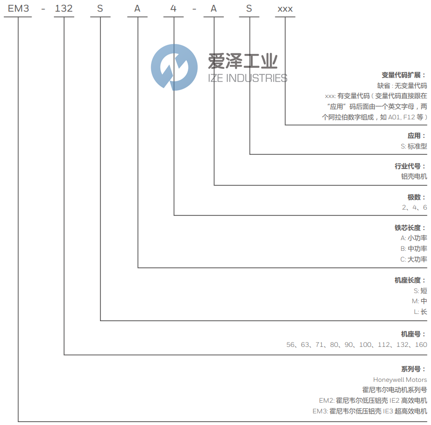 HONEYWELL电机EM3-90SA2-AS 爱泽工业 ize-industries (2).png