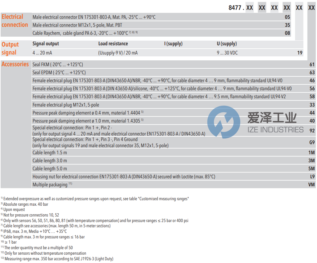 TRAFAG压力变送器8477.79.5917.05.19.58.61 爱泽工业 ize-industries (3).png