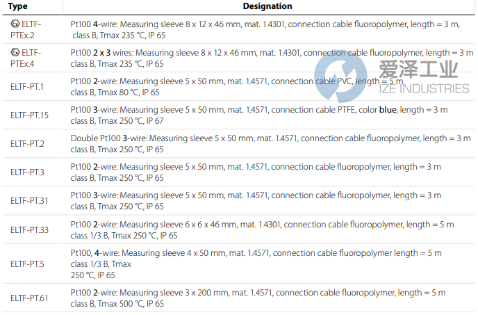 ELTHERM温度传感器ELTF-PTEx.1 爱泽工业 ize-industries (2).png