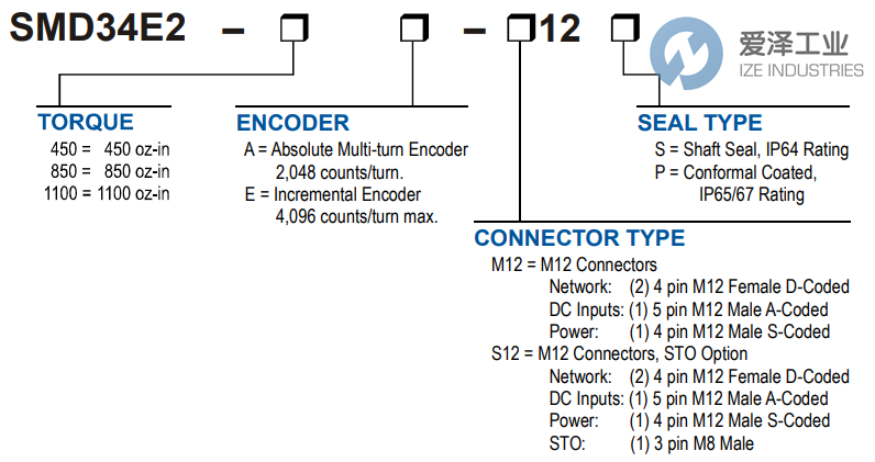 AMCI步进电机SMD34E2-450E-M12S 爱泽工业 ize-industries (2).png
