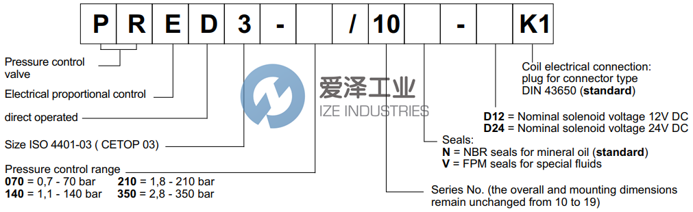 DUPLOMATIC控制阀PRED3-07010N-D24K1 爱泽工业 ize-industries (2).png