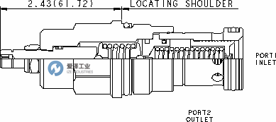 SUN溢流阀RQIB-LAN 爱泽工业 ize-industries (2).png