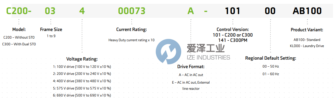 CONTROL TECHNIQUES驱动器C200-06400470A10100AB100 爱泽工业 ize-industries (2).png