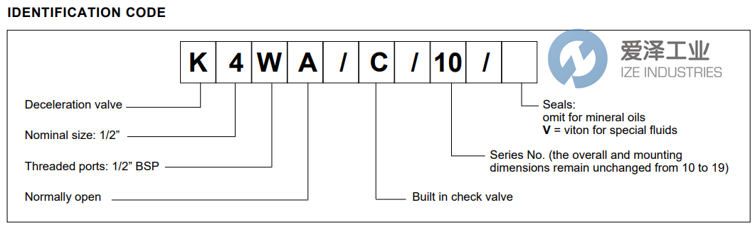 DUPLOMATIC减速阀K4WAC10 爱泽工业 ize-industries (2).png