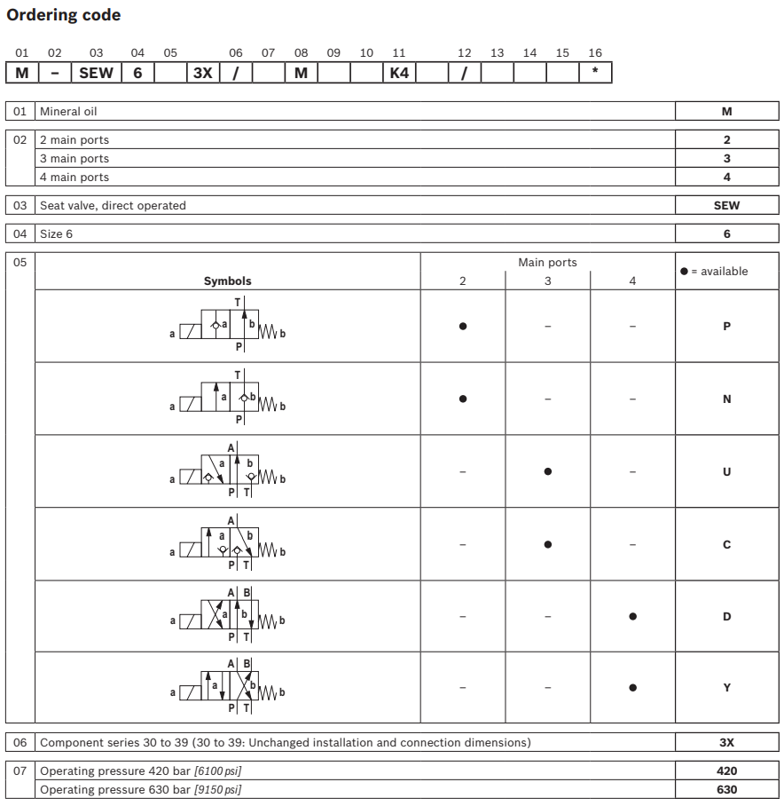 REXROTH方向阀M-3SEW6C3X630MG24N9K4 R900566279 爱泽工业 izeindustries (2).png