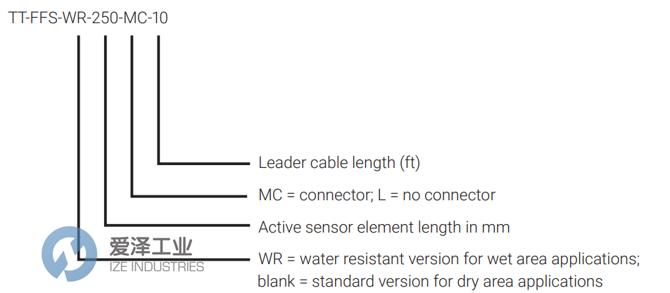 NVENT传感器TT-FFS-250-MC-10 爱泽工业 ize-industries (2).png