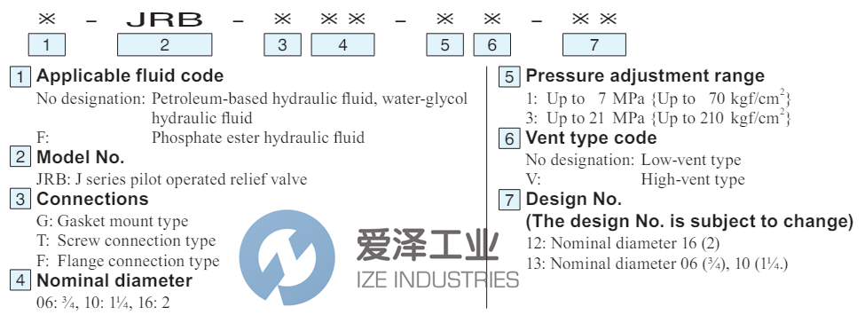 DAIKIN溢流阀JRB-G06-3-13爱泽工业 ize-industries (2).png