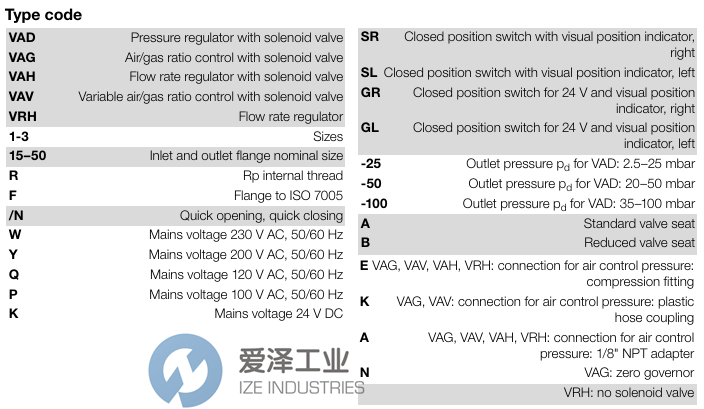 KROM SCHRODER压力调节器VAV115RNWBK 爱泽工业 ize-industries (2).png