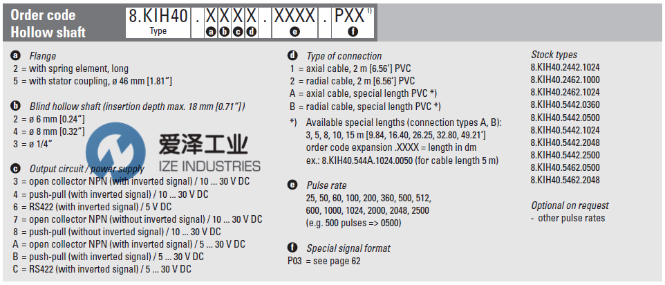 KUBLER编码器8.KIH40.5462.0360 爱泽工业 izeindustries (2).png