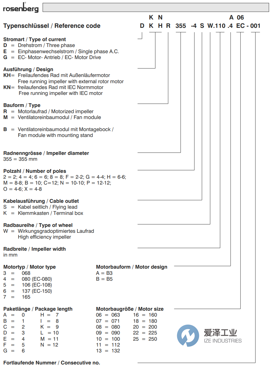 ROSENBERG风机DKHR710-6SW.219.7NA 爱泽工业 ize-industries (2).png